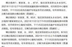 河北增33例本土确诊（新增确诊病例最新通报）