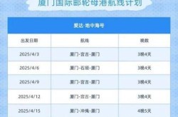 厦门疫情最新消息，2025厦门甲流最新情况