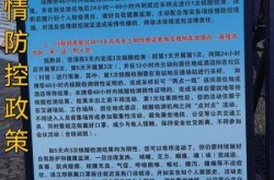 沈阳疫情防控最新政策，沈阳疫情最新消息