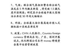2023年五月热点新闻，2023年5月时事热点新闻事件