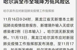 哈尔滨新增一处高风险地区（位于高风险地区名单）