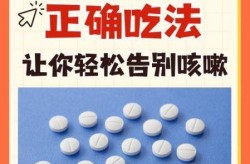 新冠咳嗽吃什么药止咳效果好，新冠咳嗽吃药能止咳吗