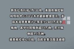 美国的最新疫情情况如何，目前中国疫情最新消息