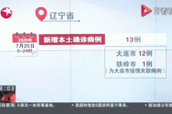 大连疫情政策最新消息今天，全国疫情最新消息今天实时