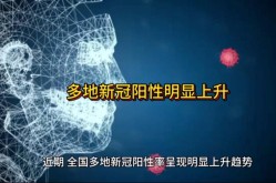 2023年5月新冠复阳，新冠又阳了2024