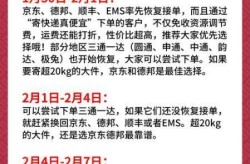 太原快递恢复通知最新（太原今天最新通知）