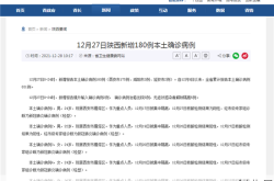 陕西疫情最近情况如何，陕西疫情最新消息今天