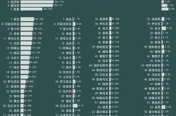 全球疫情最新数据消息（全球疫情实时数据）