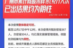 31省份新增确诊16例本土2例在广东，广东省新增本土确诊病例