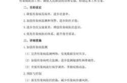 2025年4月重庆法定传染病疫情概况表，2025年重庆传染病趋势
