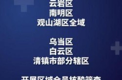 贵阳市疫情封城时间，2020年贵阳疫情封了多久