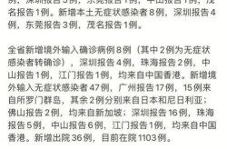 广州新增本土确诊27例，今天广州新增确诊最新消息