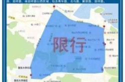 烟台限行最新规定2021，烟台市机动车限行最新规定