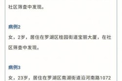 深圳市最新疫情情况最新消息，深圳疫情情况最新今天