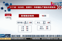 全国新型肺炎疫情25日实时动态查询，25日新型肺炎疫情进展