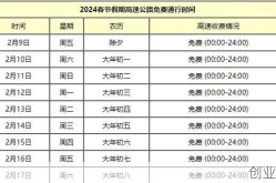 国庆高速路免费时间规定2021，2024国庆高速免费时间