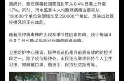 重庆新冠病毒最新消息今天，2025新冠最新消息今天