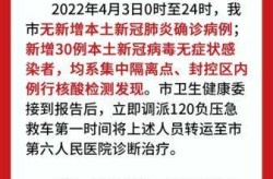 辽宁新增8例本土确诊，辽宁本土病例最新