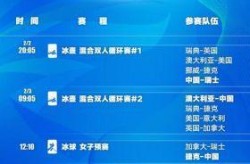 疫情北京冬奥会还能开吗，冬奥会期间可以去北京吗