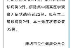 山东潍坊最新疫情爆发，山东潍坊最新消息今天