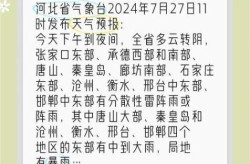 疫情今天最新消息河北（河北疫情最新消息2020）