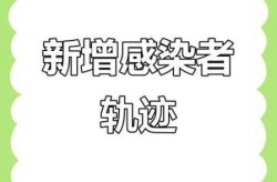秀山疫情最新消息今天（湖北疫情最新消息）