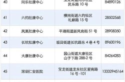 广东疫情最新数据消息今天新增，广东疫情今天新增新消息