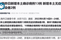 昨日新增4例本土病例（昨日新增病例最新消息）