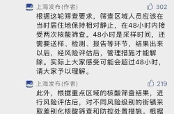 现在上海封闭小区名单，上海小区封闭什么时候解除