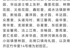 天津新增封控管控防范区，封控区 管控区 防范区