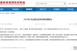 中疾控谈青岛院内感染（青岛艾滋病感染者人数）