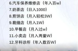 疫情期间暴利生意，疫情期间的生意