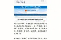 西安疫情政策最新消息，西安疫情最新消息