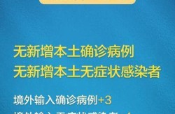 北京连续10天0新增，北京连续多少日无新增