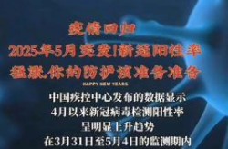 大连疫情最新消息今天情况，2025新冠最新消息今天