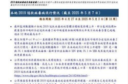 绵阳疫情最新消息今天（2025新冠最新消息今天）