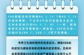奥密克戎是第几代新冠，新冠叫奥密克戎吗