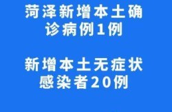 菏泽今天最新疫情公布，山东菏泽疫情最新情况