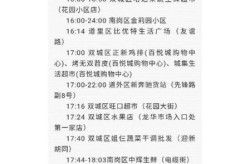 哈尔滨疫情最新报道数据（哈尔滨最近病毒疫情）