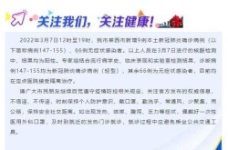 青岛莱西新增9例确诊 66例无症状（青岛确诊病例最新消息）