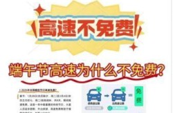 2021高速免费时间表端午节，端午高速为什么不免费了