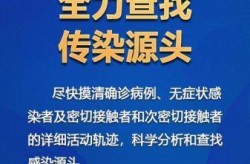 河北省疫情源头找到了吗，河北疫情源头尚未查实