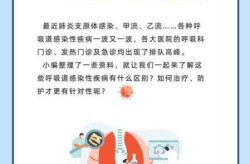 2025年3月份流感，2024年流感