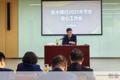 河北衡水一地调整为中风险（衡水银行有风险吗）