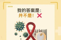 如何知道自己染上病毒，怎样知道自己是否感染性疾病