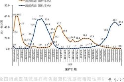 新冠  时间2024年1月最新消息，2024年1月新冠叫什么