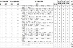 山东新增88例本土病例（山东新发现的一例病例）
