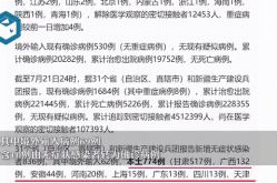 31省新增确诊107例 本土90例（31省市新增本土病例最新消息）