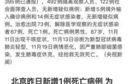 全国疫情最新消息死亡人数，北京疫情最新死亡人数