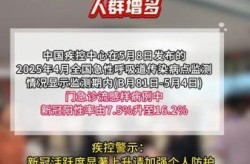 2025新冠病毒最新情况，2025年5月新冠最新消息